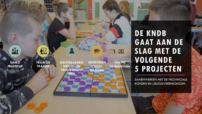 ALV220921_PROJECTEN KNDB_juli2021.pdf (pagina 2)